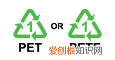 PPSU是什么材质？除了材质，还要注意这几点