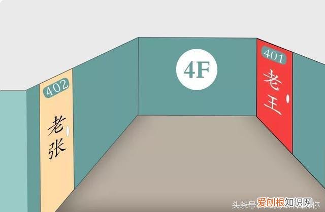 门对门风水有什么说法？最全的门对门风水详解