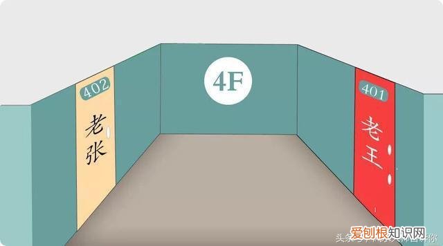 门对门风水有什么说法？最全的门对门风水详解