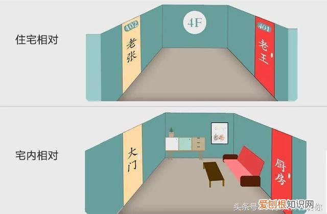 门对门风水有什么说法？最全的门对门风水详解