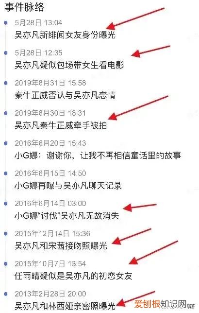 吴亦凡最新事件进展2022 吴亦凡唯一承认的女友是谁