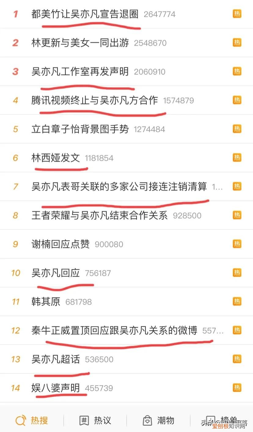 吴亦凡最新事件进展2022 吴亦凡唯一承认的女友是谁