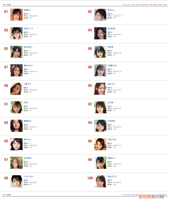 河北彩花夺冠！ 2021通贩年度榜单