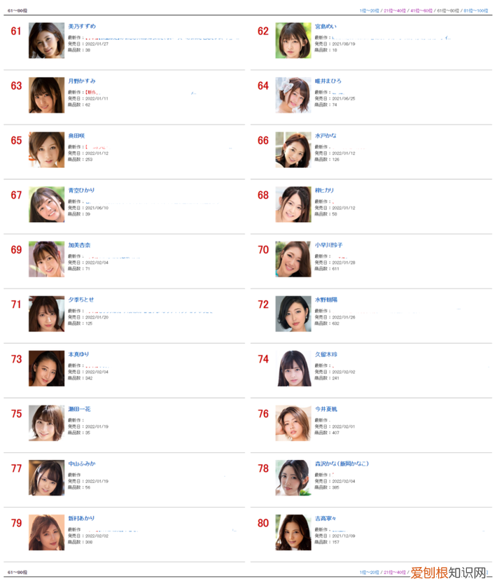 河北彩花夺冠！ 2021通贩年度榜单