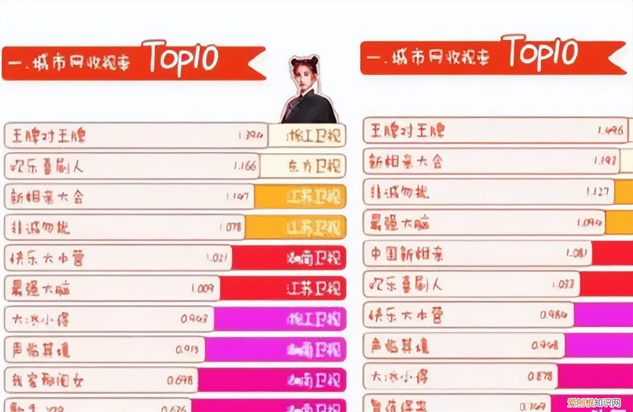 何炅事件是怎么回事？终于尝到了世态炎凉的滋味