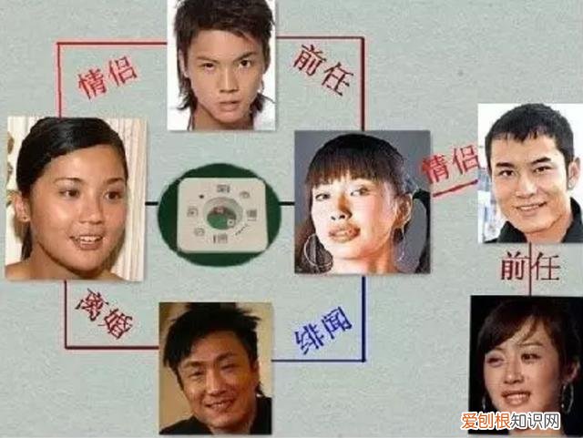 曝陈伟霆baby分手原因 陈伟霆为什么不想见杨颖了