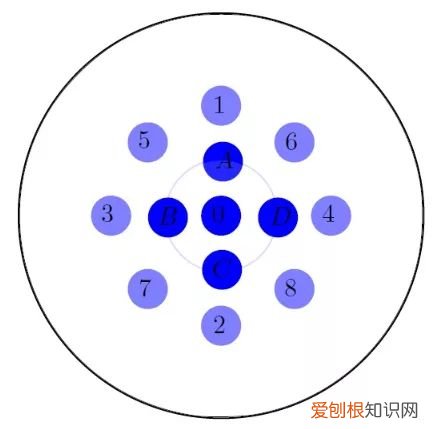 独家秘籍教你一杆清台 台球的基本知识与打法