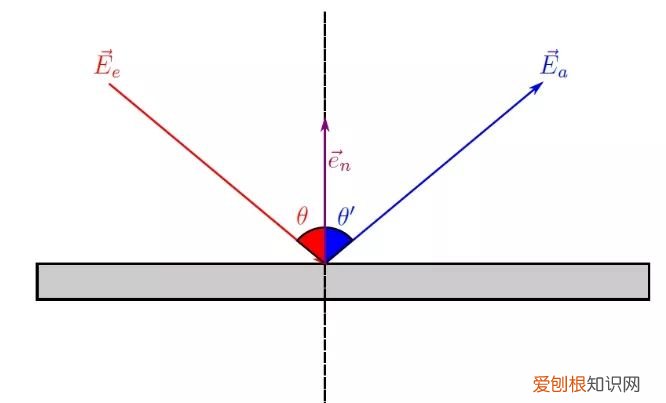 独家秘籍教你一杆清台 台球的基本知识与打法