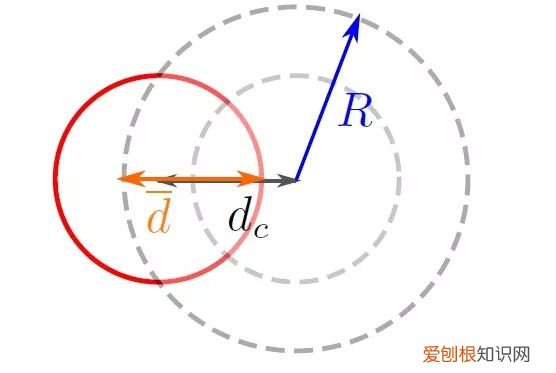 独家秘籍教你一杆清台 台球的基本知识与打法