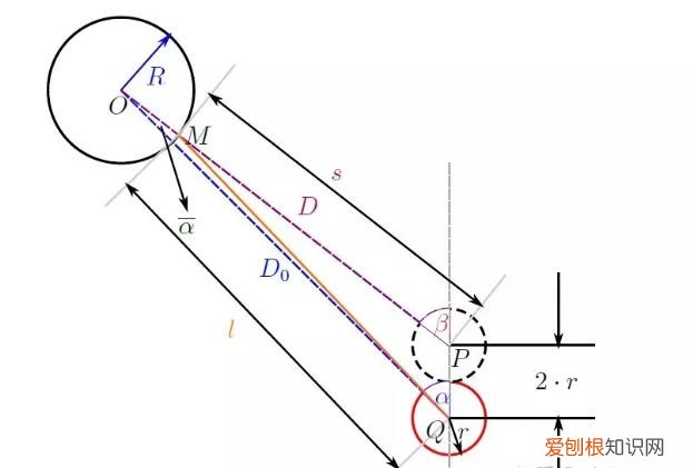 独家秘籍教你一杆清台 台球的基本知识与打法