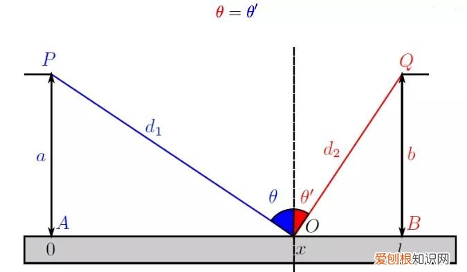 独家秘籍教你一杆清台 台球的基本知识与打法