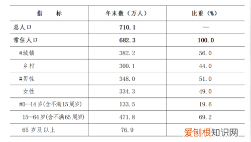 洛阳是哪个省的简称 洛阳是哪个省的