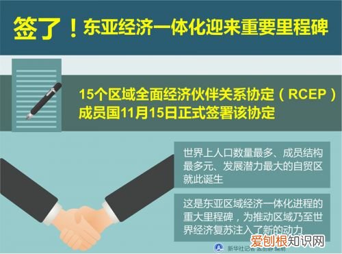 RCEP是什么意思？rcep成员国有哪些