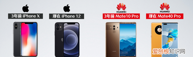 买数码产品最常见的几个误区,买数码产品在哪个平台好一点