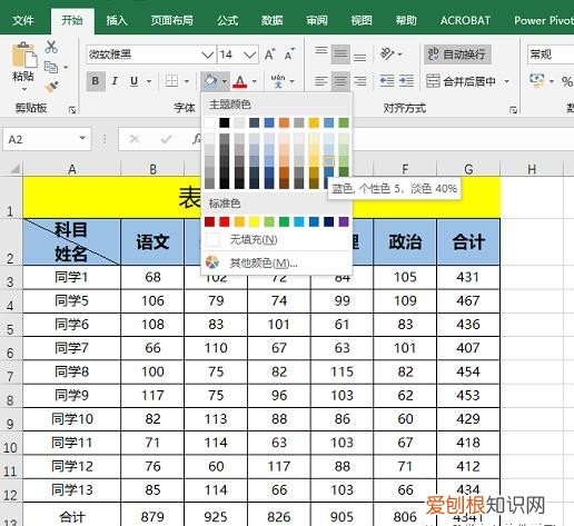 Excel表格基础制作全过程推荐 表格制作excel教程