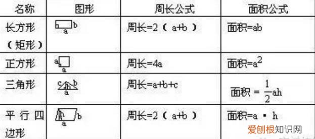 1立方米 一升等于多少立方米=1000立方分米)