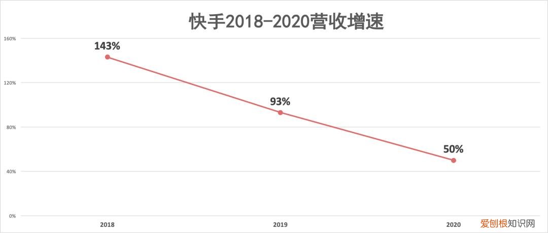 二驴事件最新情况 网红二驴怎么了发生什么事