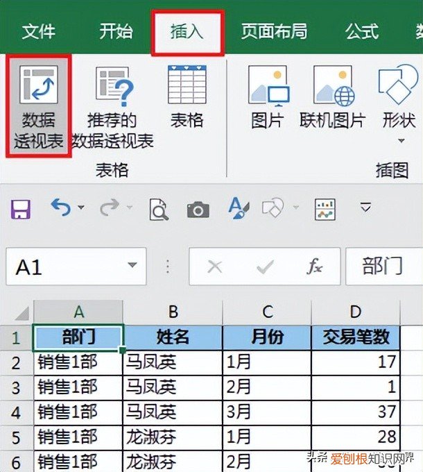 数据透视表怎么做？附：Excel数据透视表制作方法