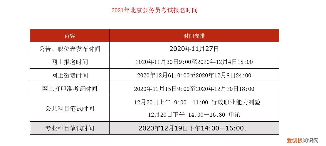 国考省考的报名时间和考试时间 国考省考的报名时间和考试时间广东