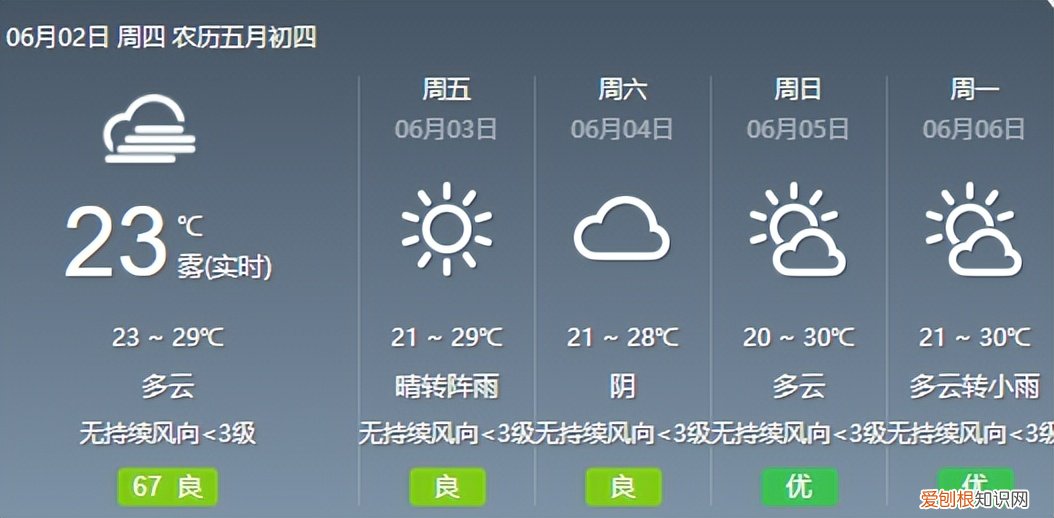 一日游最佳线路 乐山大佛旅游攻略路线