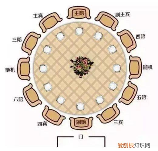 做客与作客的区别 是做客还是作客-