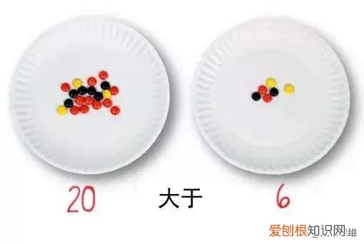 大于号和小于号怎么区分？用手这么教孩子就能牢记不忘