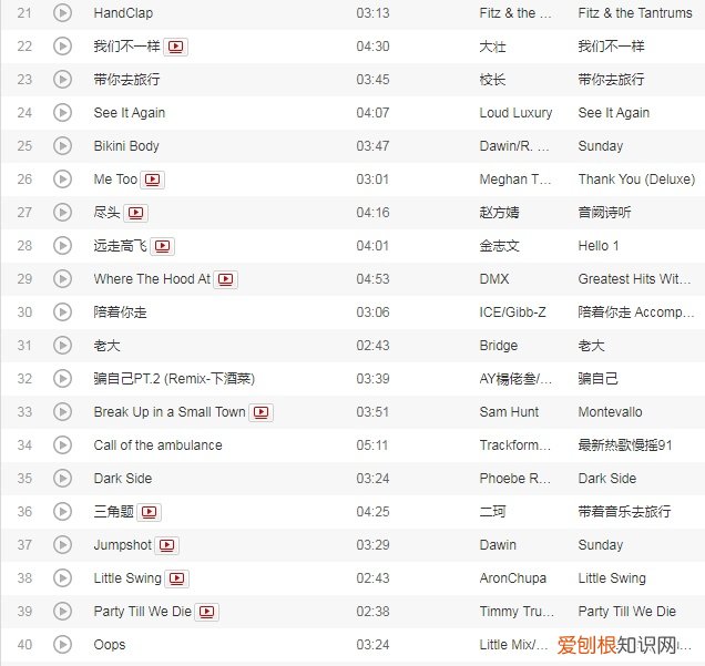 2022抖音网红歌曲排行榜 抖音最火100首歌曲