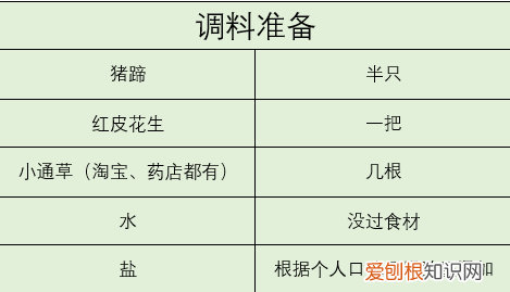 月子甲鱼汤的正确方法