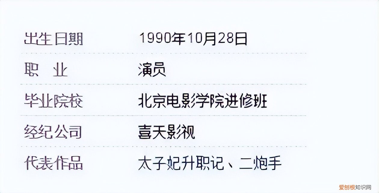 张天爱减肥前后对比照 张天爱年龄到底多大