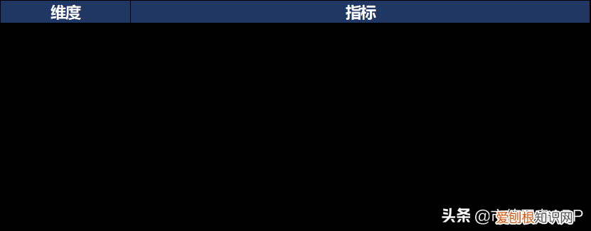 中国光伏产品出口现状 中国光伏设备行业大排名