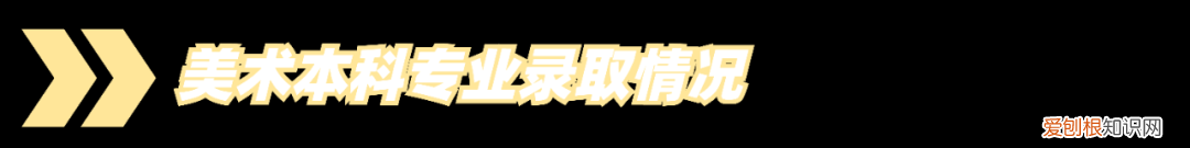 附221-219近三年最低录取分和位次 广州商学院多少分能考上