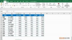 Excel表格咋的才可以使用宏