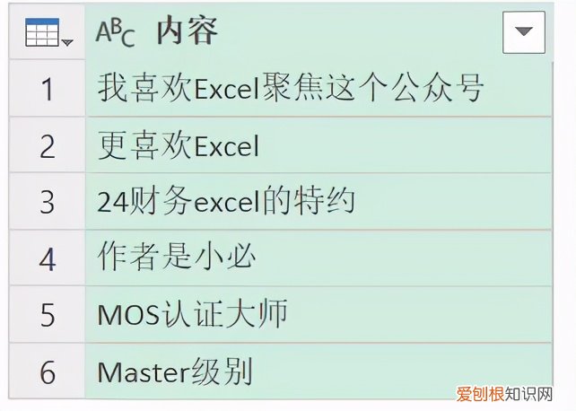 Excel中的换行符,这几种用法你会哪些? excel单元格内换行