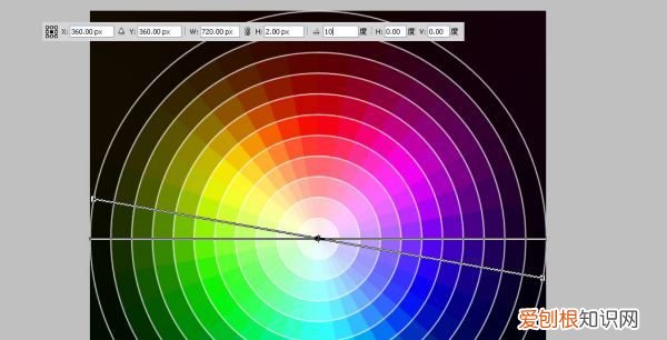 ps里面没有色轮，PS里的色环要怎么调出来