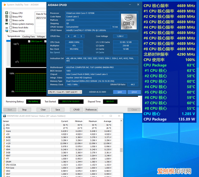 b460maoruselite能带动10700吗