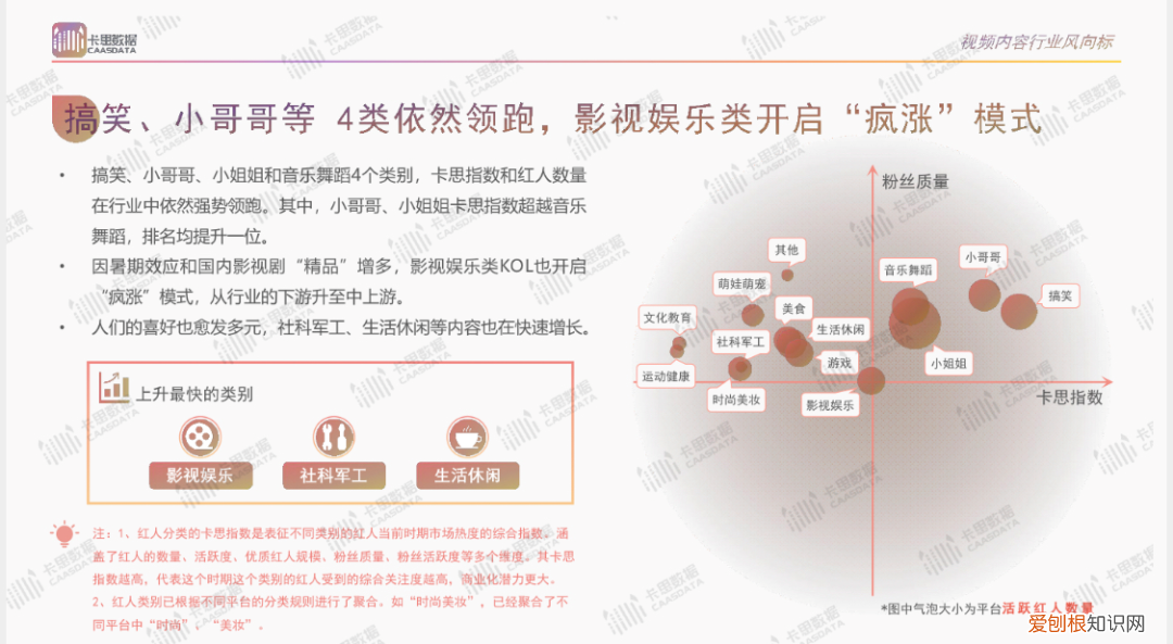 吸引人的影视剪辑头像 吸引人的影视剪辑简介