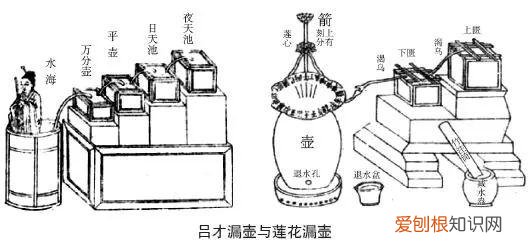 下午一点三刻是什么时间 下午三刻是几点