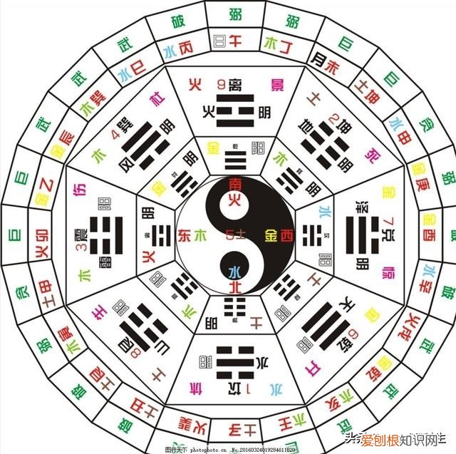 三阳凯泰知道新年，并猜到今年春天的黄道带