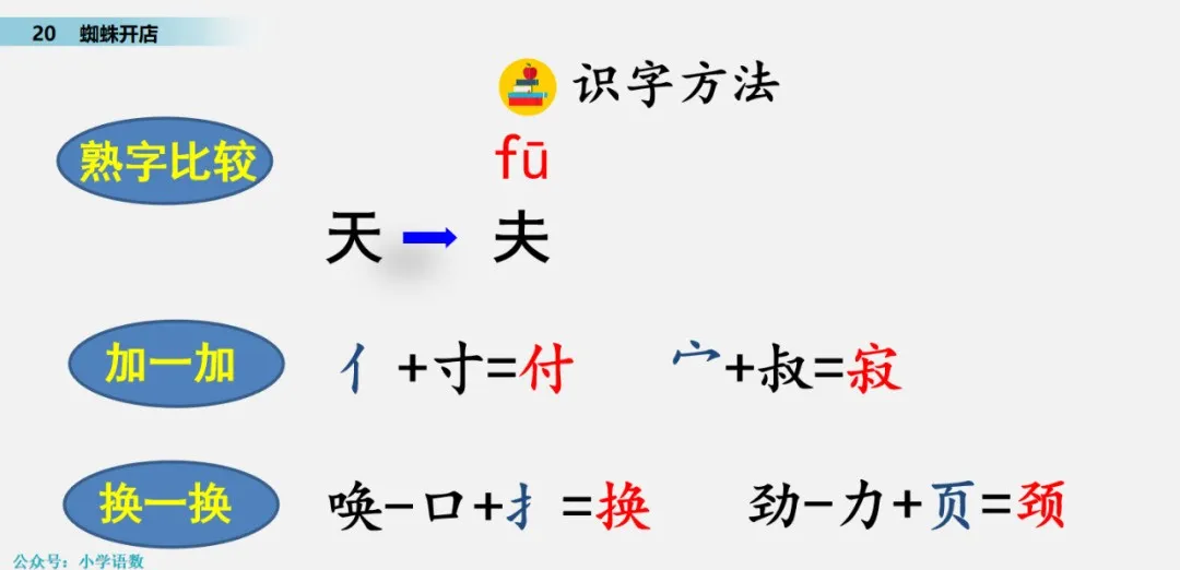 颈组词，颈组词2个字