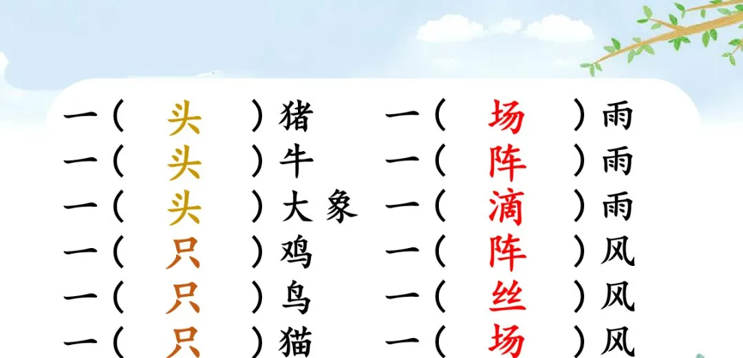 颈组词，颈组词2个字