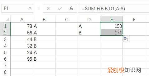 怎么选择性和数据，excel中可以选择一个或一组单元格