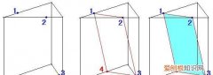 截面怎么找，立体几何中的截面形状一般用什么方法确定
