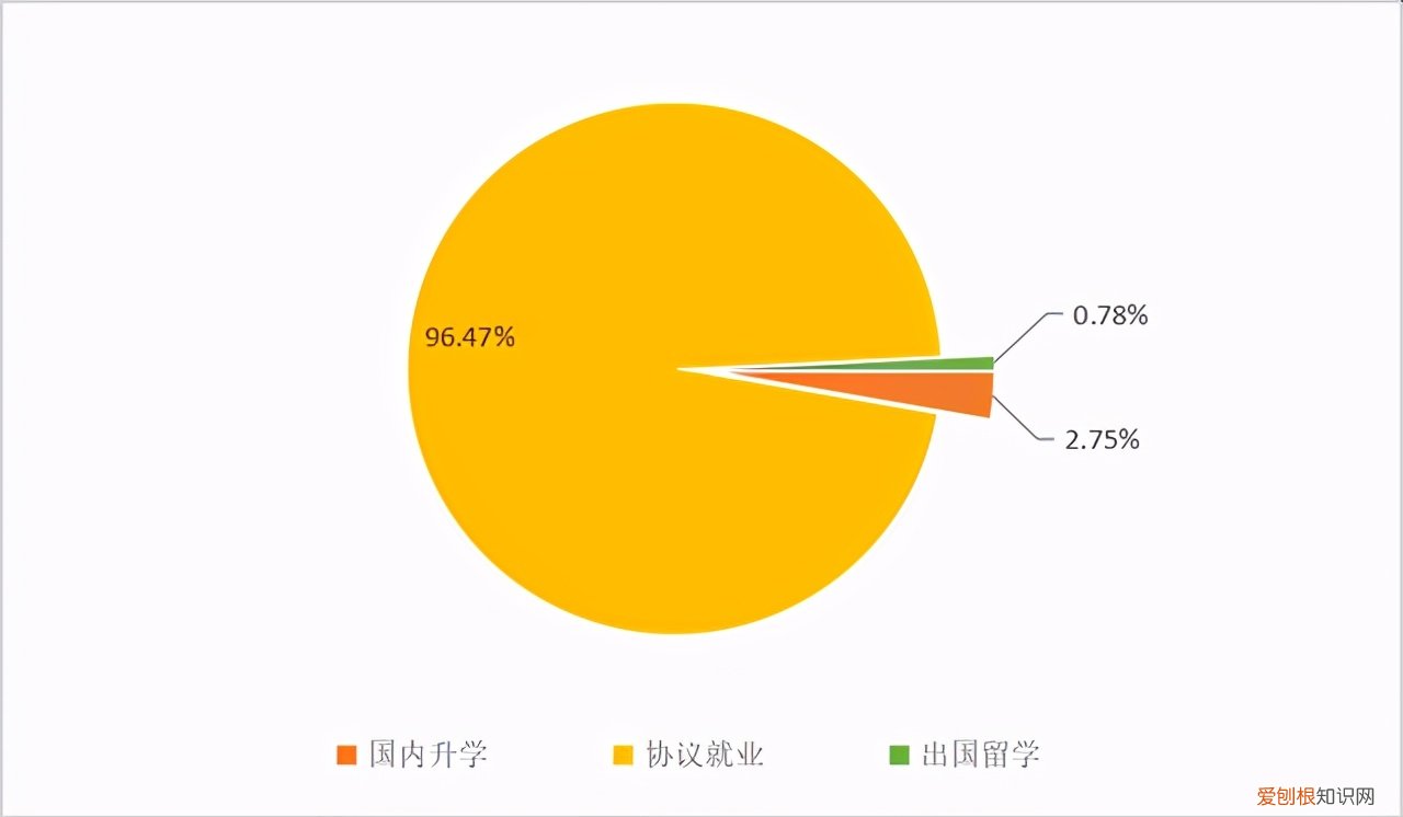 东南大学能源与环境学院，新能源与环境学院官网
