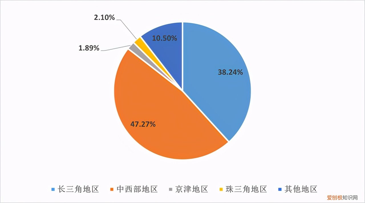 东南大学能源与环境学院，新能源与环境学院官网