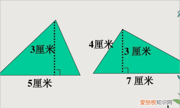 平方单位是什么字母代表，平方米用字母表示是什么