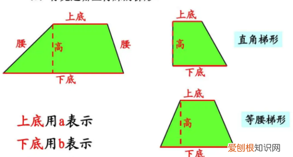 平方单位是什么字母代表，平方米用字母表示是什么
