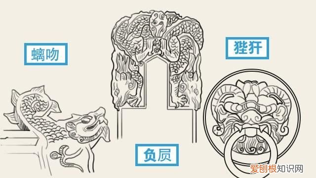 龙生九子各有不同你了解多少,龙生九子这九个龙子原型是什么