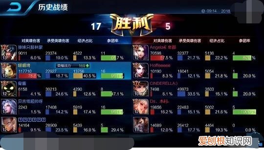 脑洞王者大冒险