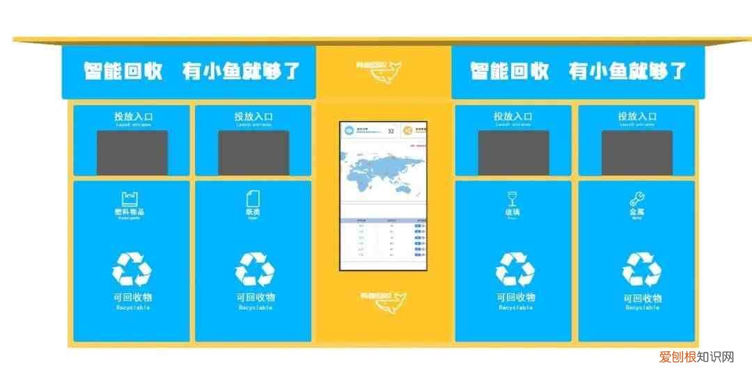 垃圾分类小课堂 可回收垃圾有哪些