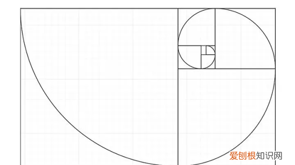 怎么算0.68黄金比例，人的黄金比例怎么算